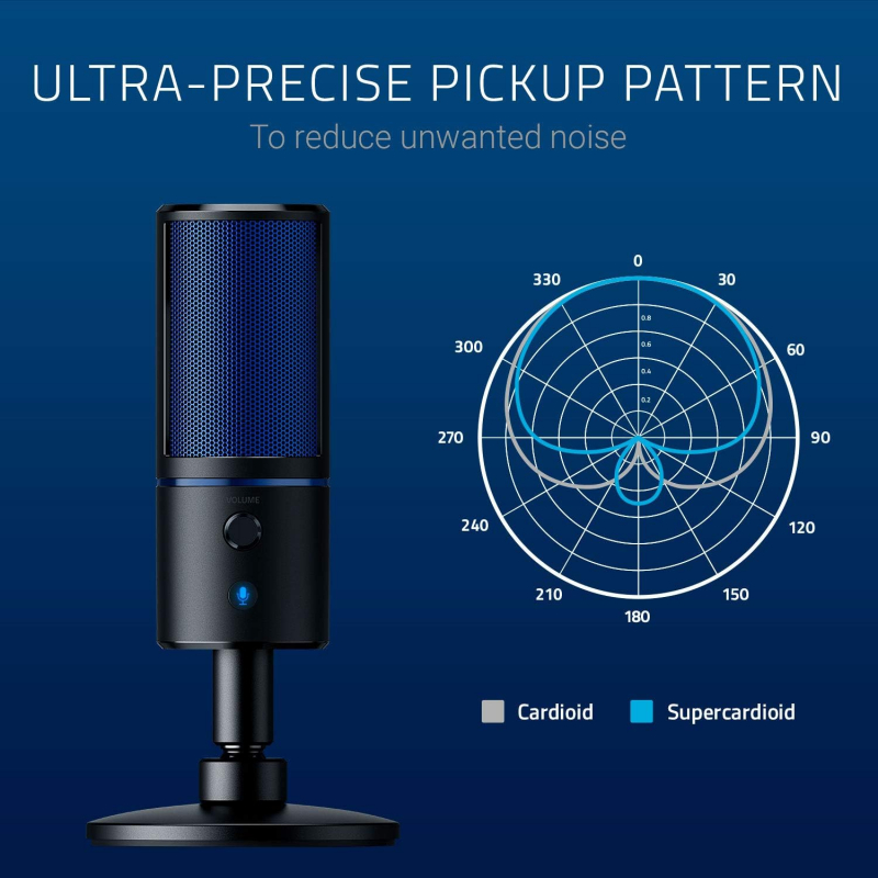Razer Seiren X für Playstation - USB Kondensator-Mikrofon für Streaming auf der PS4 und PS5 (Kompakt mit Schockdämpfer, Superniere Aufnahmemuster, Stumm-Taste) Schwarz-Blau