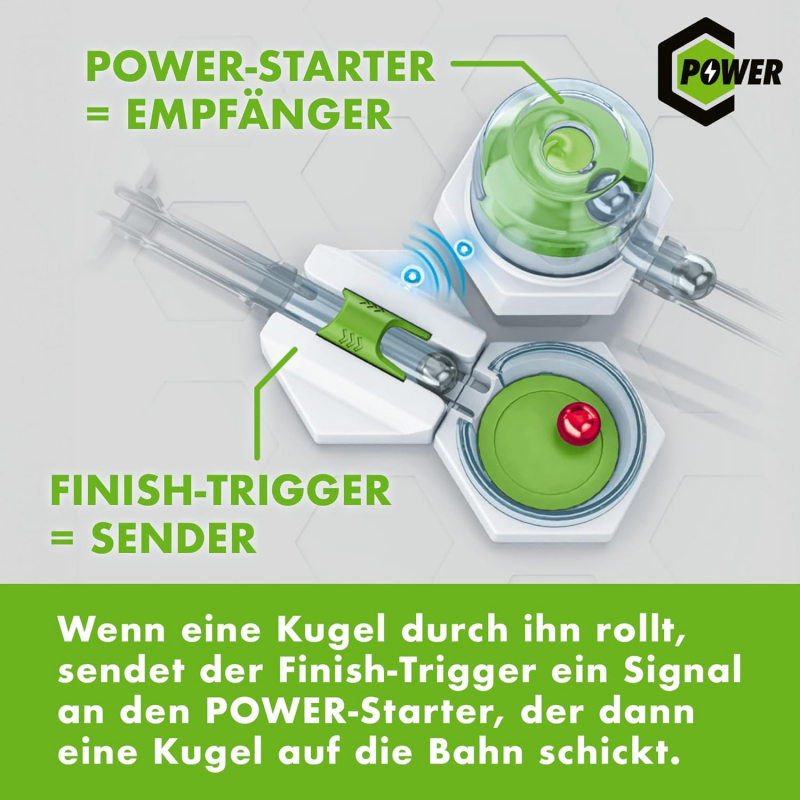 Ravensburger GraviTrax Power Erweiterung Interaction (26188)
