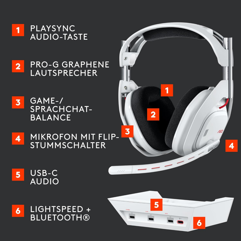 Logitech G Astro A50 LIGHTSPEED kabellose Gaming-Headset + Basisstation (Gen 5), PRO-G GRAPHENE, 3-System-Umschaltung, USB-C für Xbox, PS5, PC/Mac oder Nintendo Switch, Bluetooth - Weiß (939-002230 )