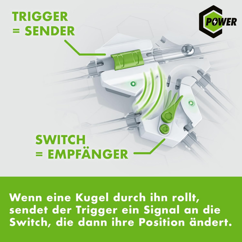 Ravensburger GraviTrax Power Erweiterung Interaction (26188)