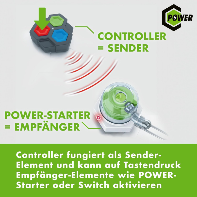 Ravensburger GraviTrax Power Erweiterung Interaction (26188)